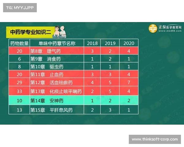 尤文图斯计划在20天内通过转会出售球员筹集1亿欧元资金 尤文图斯计划在20天内通过转会出售球员筹集1亿欧元资金
